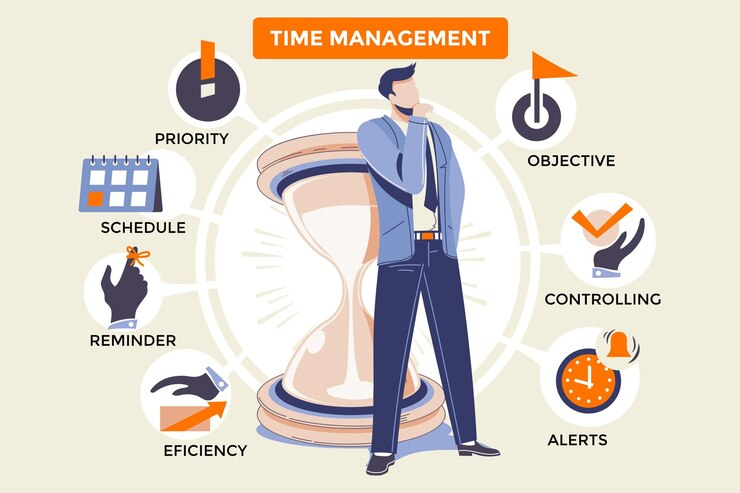 Time Management for Personal Growth: